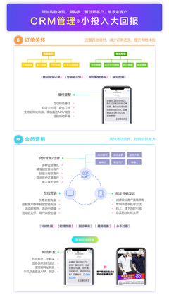 電商服務(wù)軟件產(chǎn)品介紹詳情頁