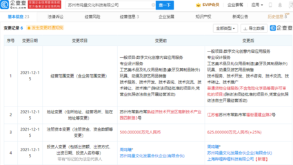 B站投資鳴量文化，加碼數字創意與禮藝制造新賽道